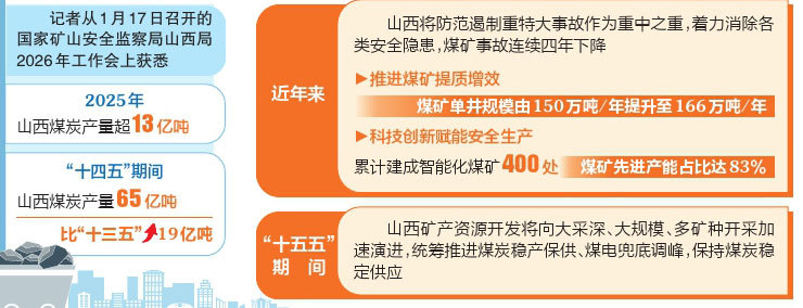 6ce847b9d25bd8653e041b79dee393d3_W020260119334557151713_ORIGIN 6ce847b9d25bd8653e041b79dee393d3_W020260119334557151713_ORIGIN