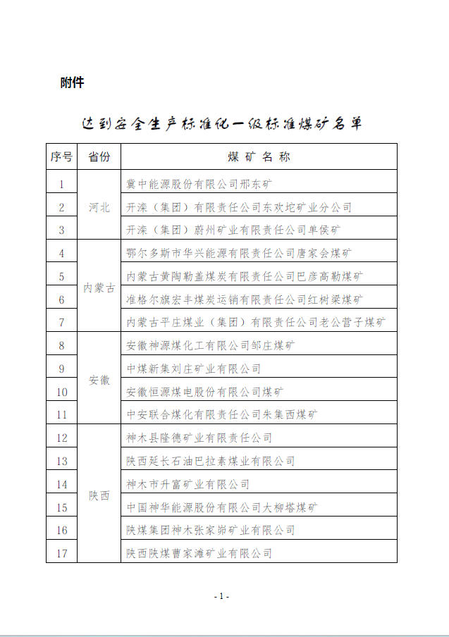公示1